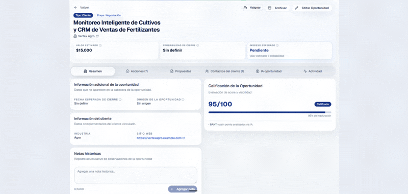 Presupuestos generados en Flexxus enviados por WhatsApp desde SmartCRM